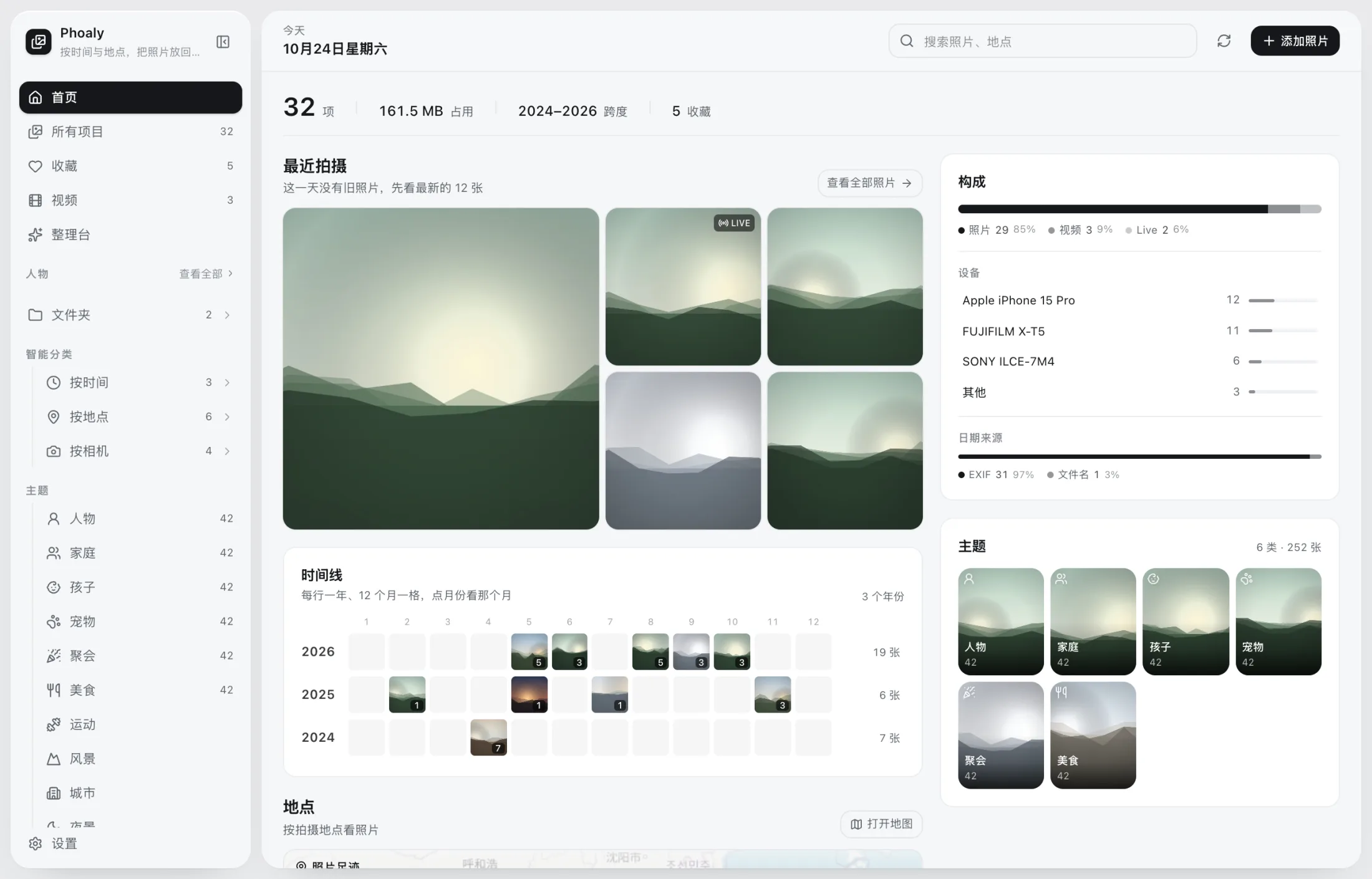 Phoaly home: stats, recent shots, timeline, places, and composition